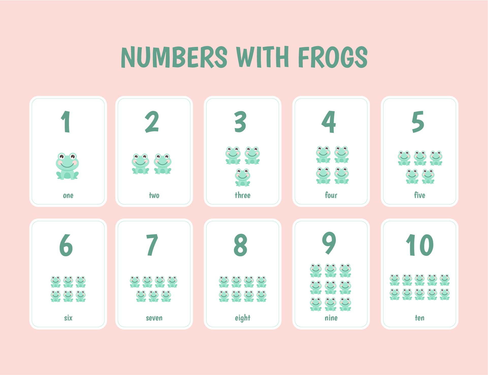 Printable Numbers with Frogs