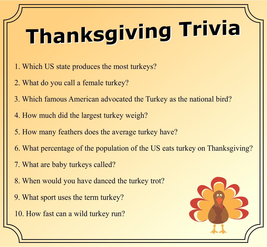 Free Printable Thanksgiving Facts