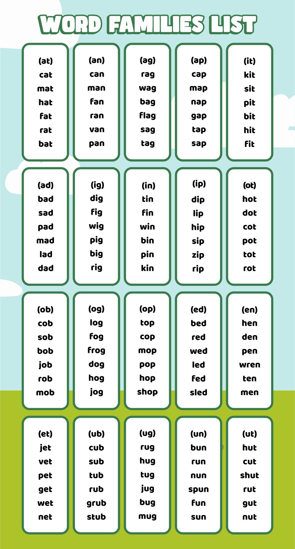Kindergarten Word Families List