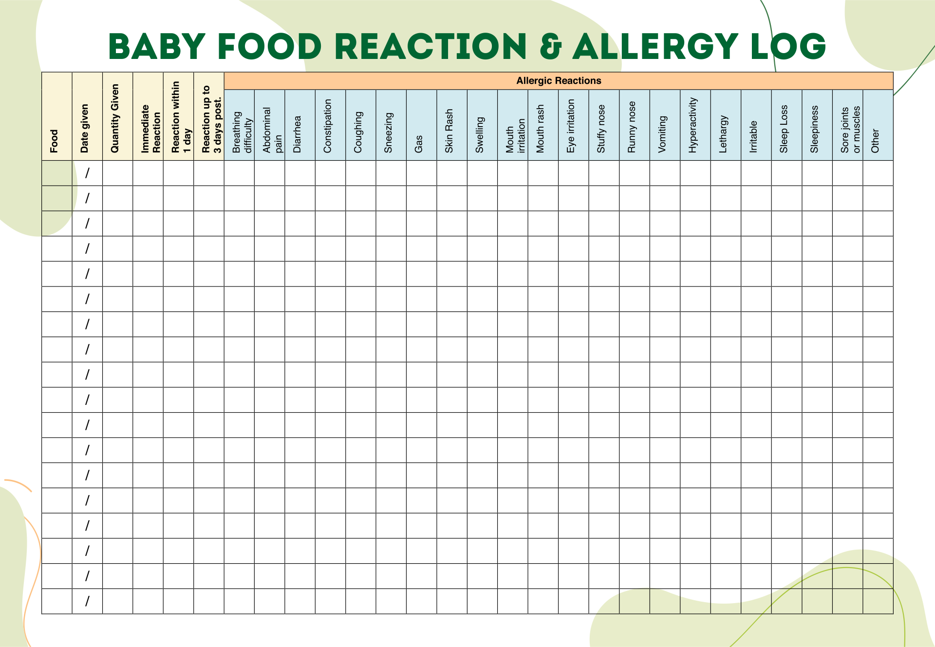 Printable Food Log Allergy
