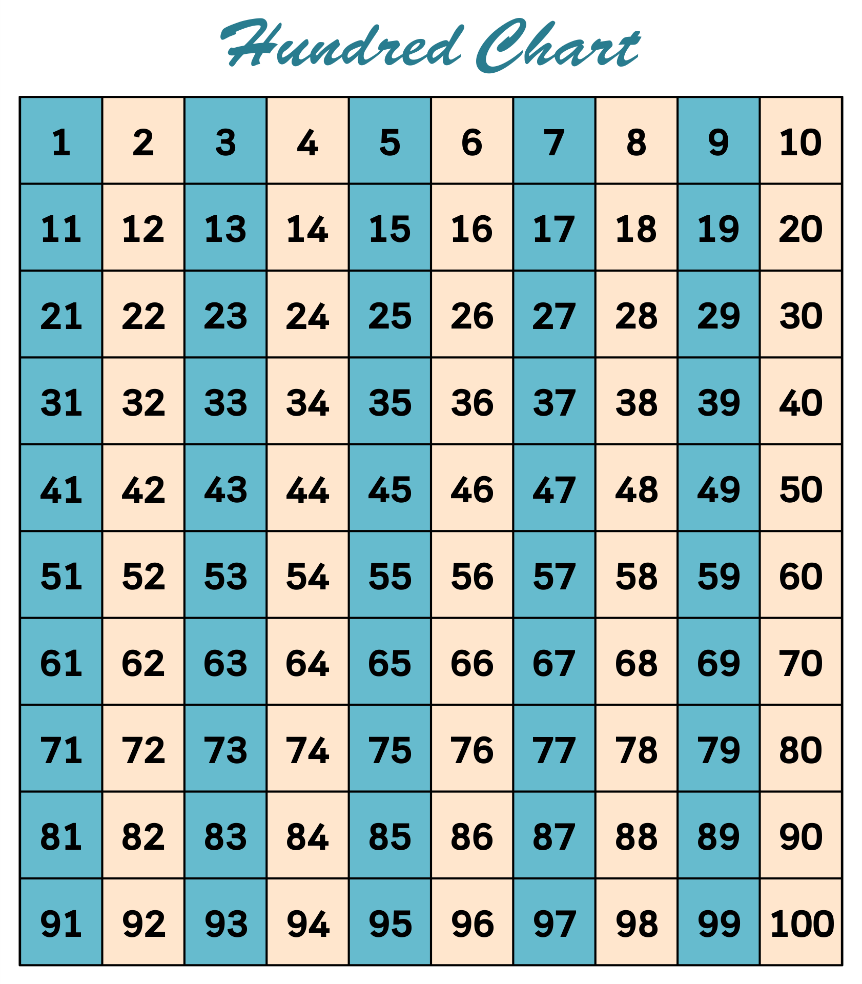 10-best-100-chart-printable-printablee