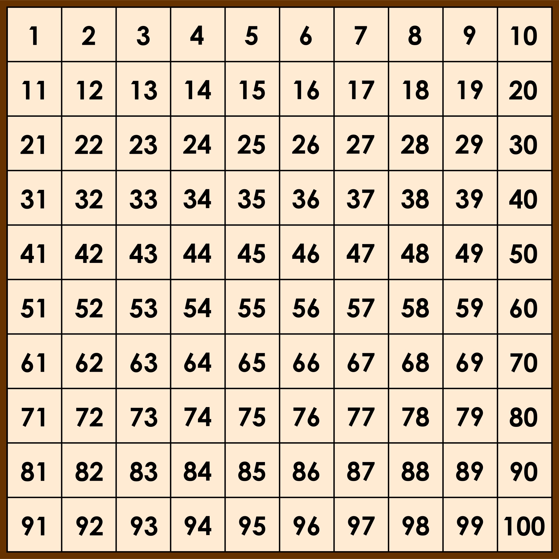 10-best-100-chart-printable-printablee