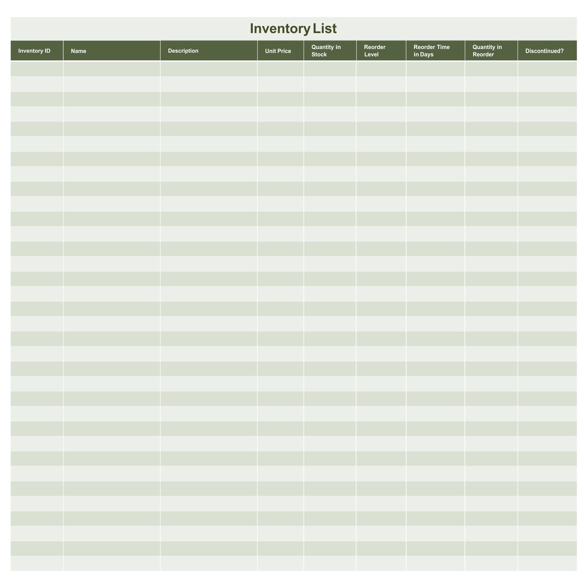 Free Blank Spreadsheets ChuckAyala Blog free-blank-spreadsheets-chuckayala-blog