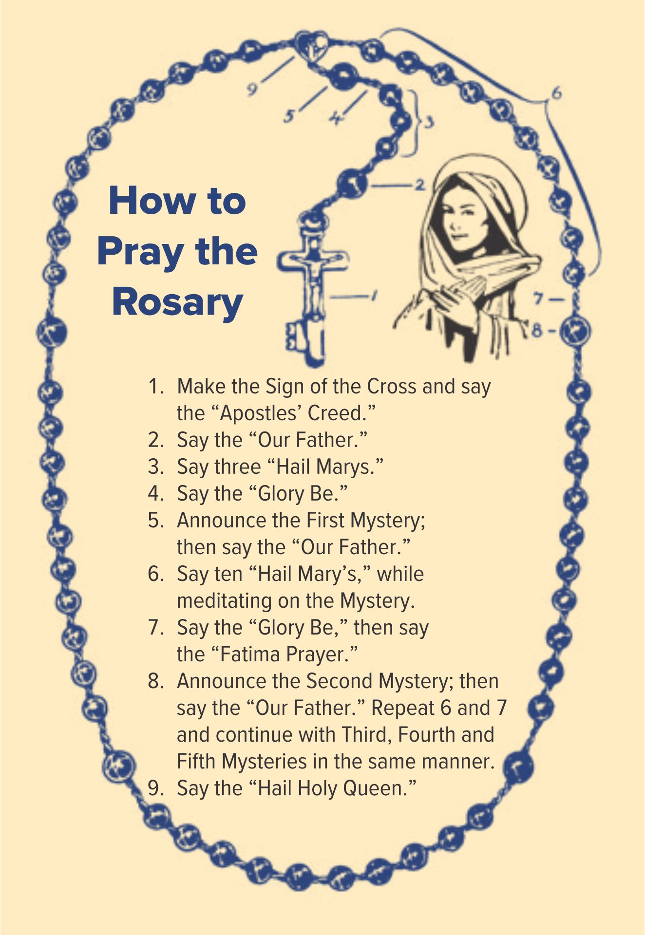 Free Printable Mysteries Of The Rosary
