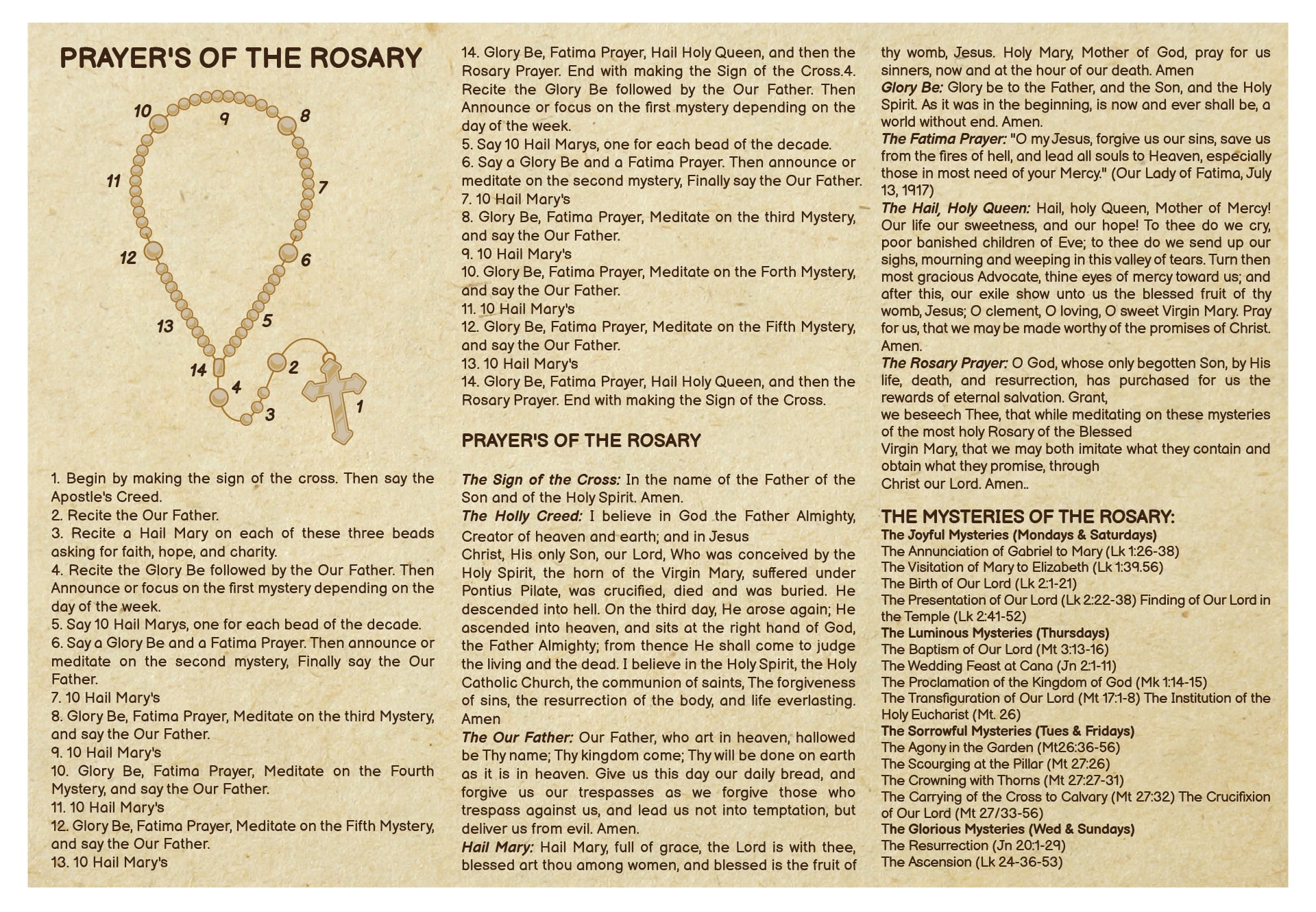 How to Say the Rosary Pamphlet Printable