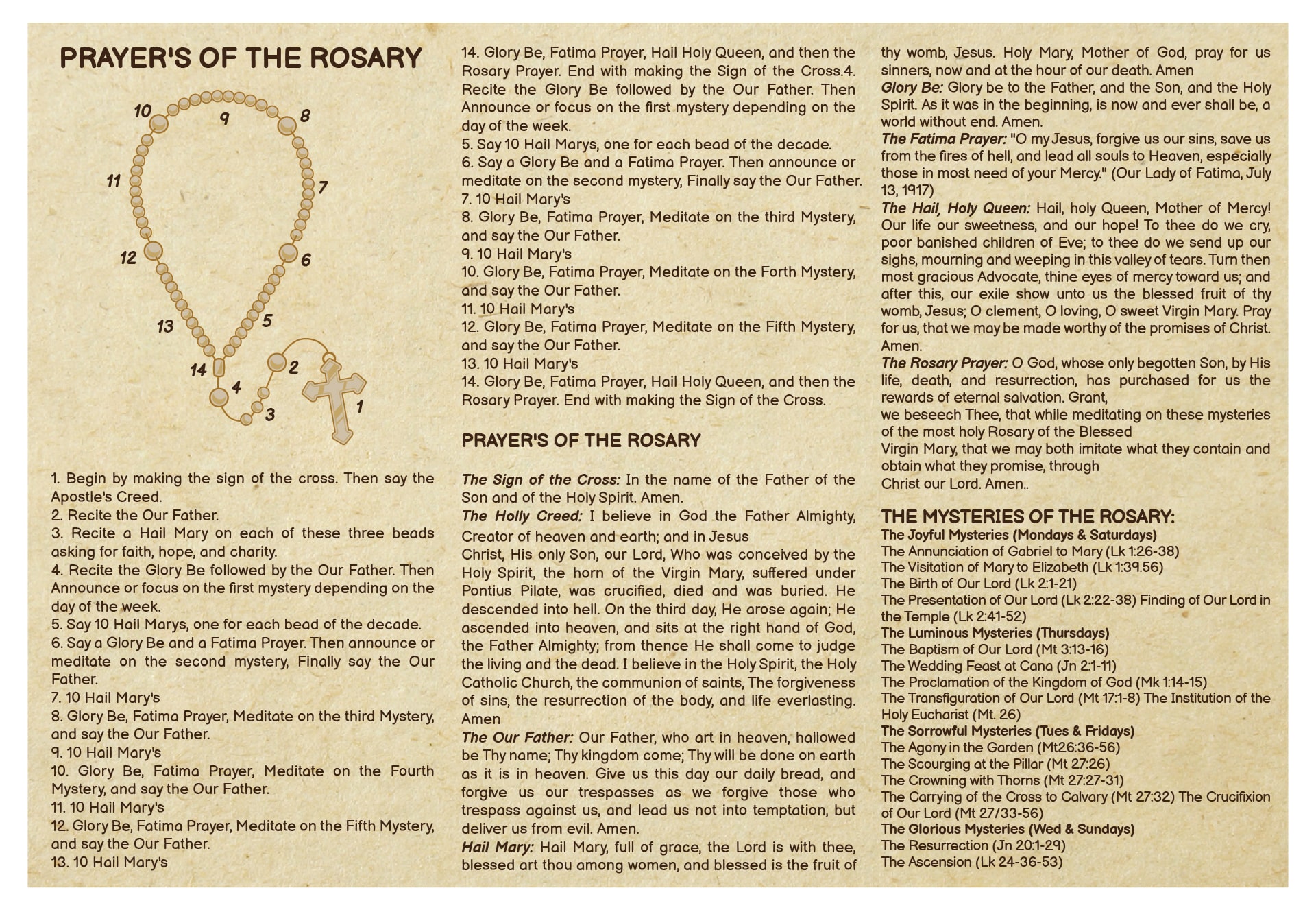 How To Pray The Rosary Free Printable Booklet