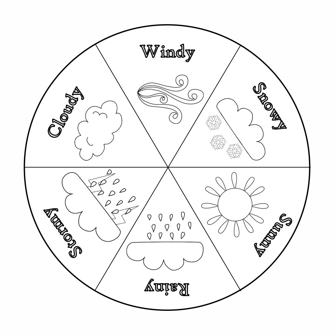 Kindergarten Weather Wheel