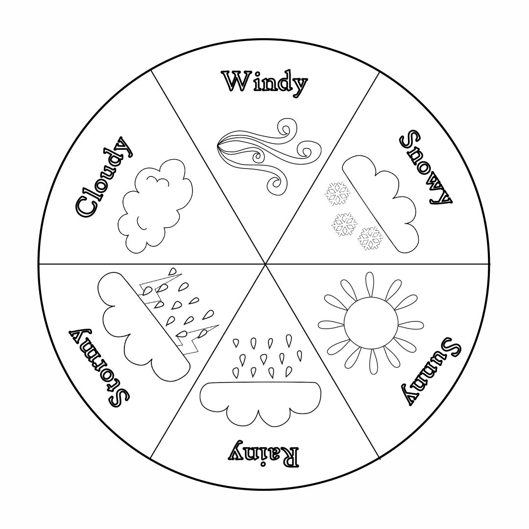 10 Best Free Printable Weather Wheel Printablee Com