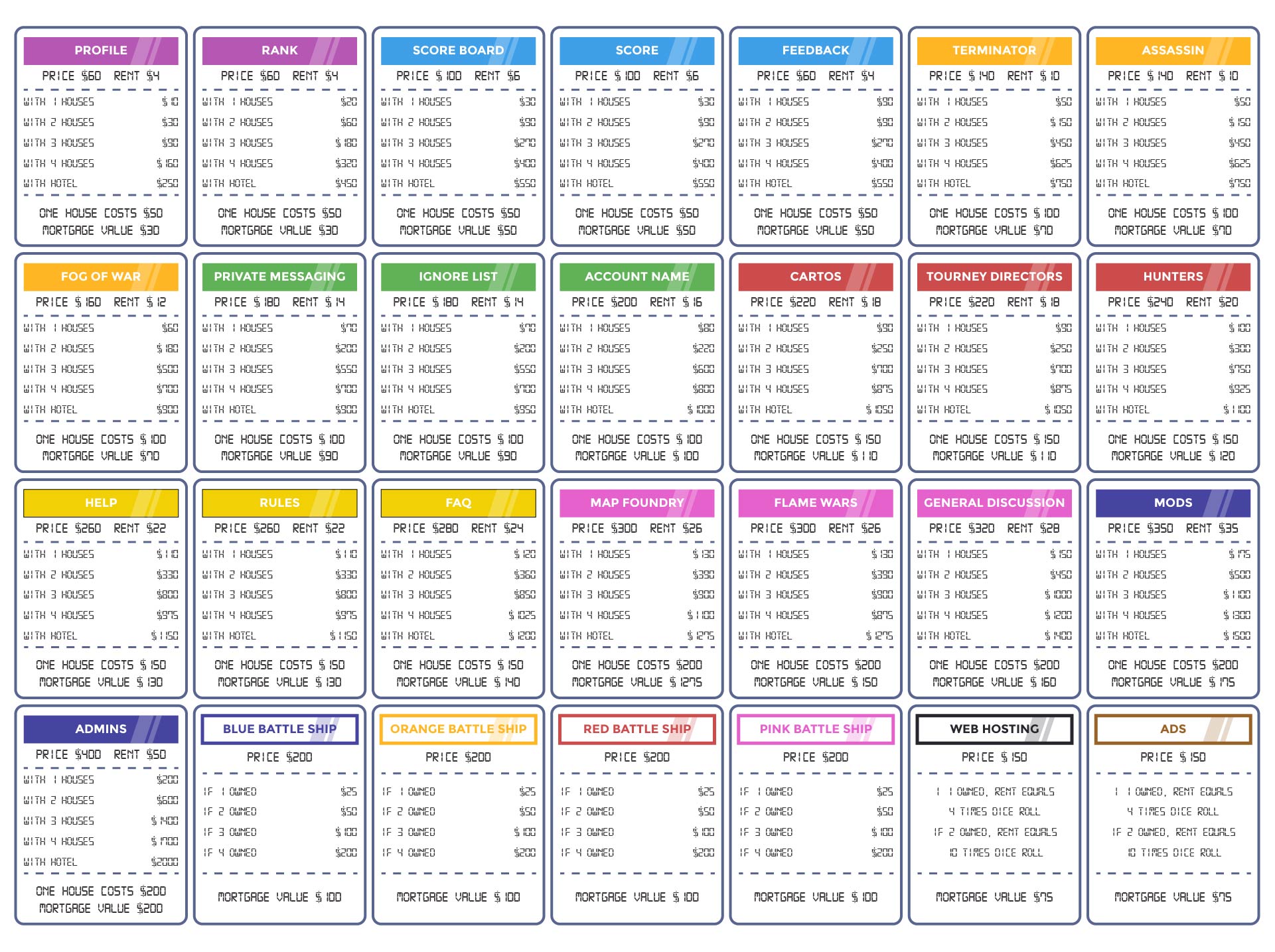 original-monopoly-property-cards-printable