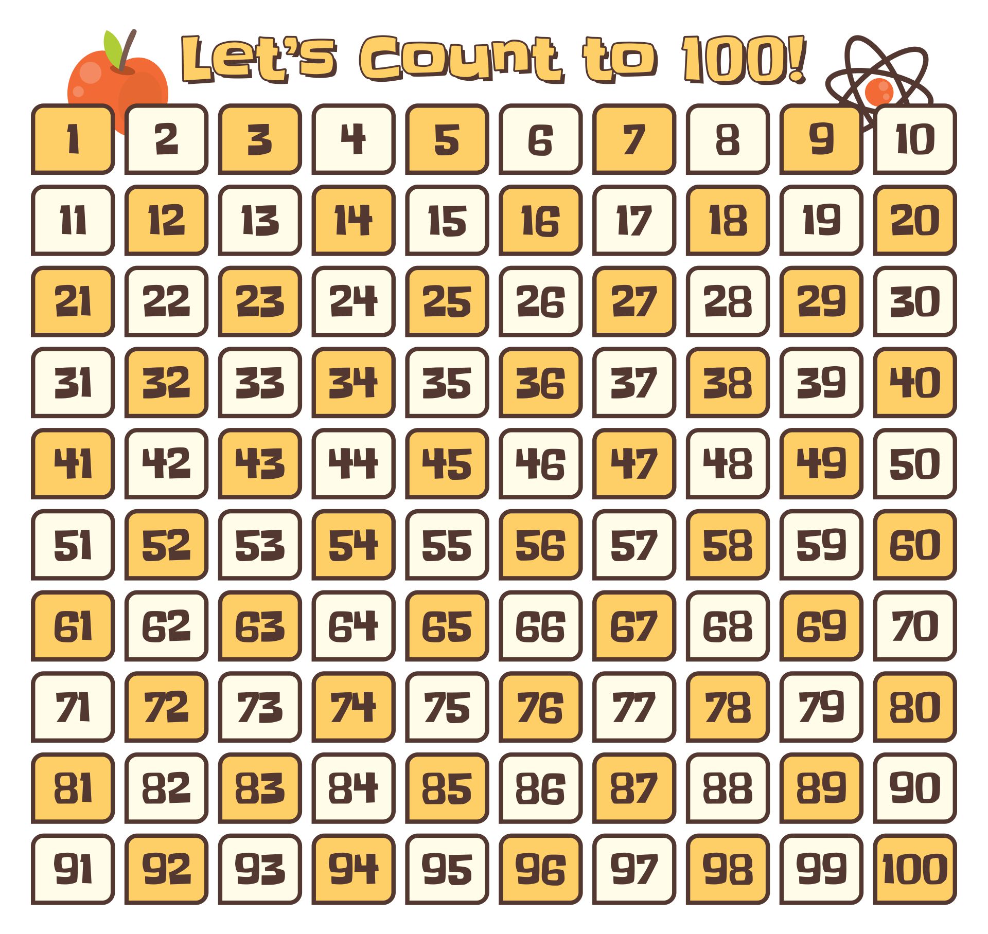 Printable 100 Counting Chart