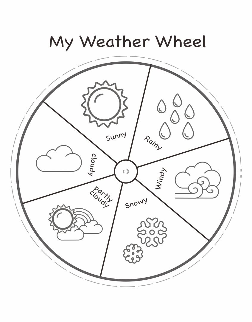  Printable Weather Wheel