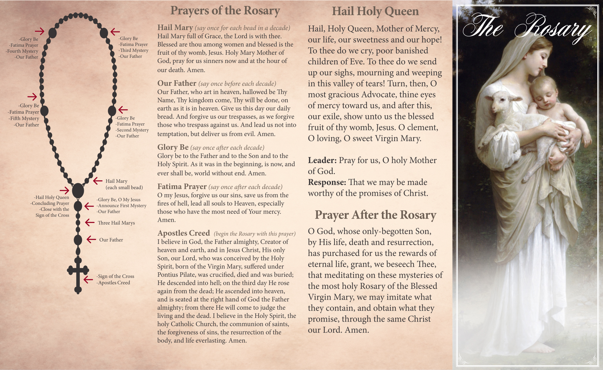 Printable Rosary Prayer Guide