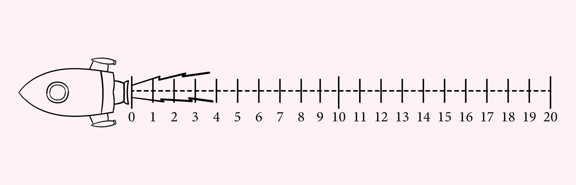  Printable Number Line 1-20