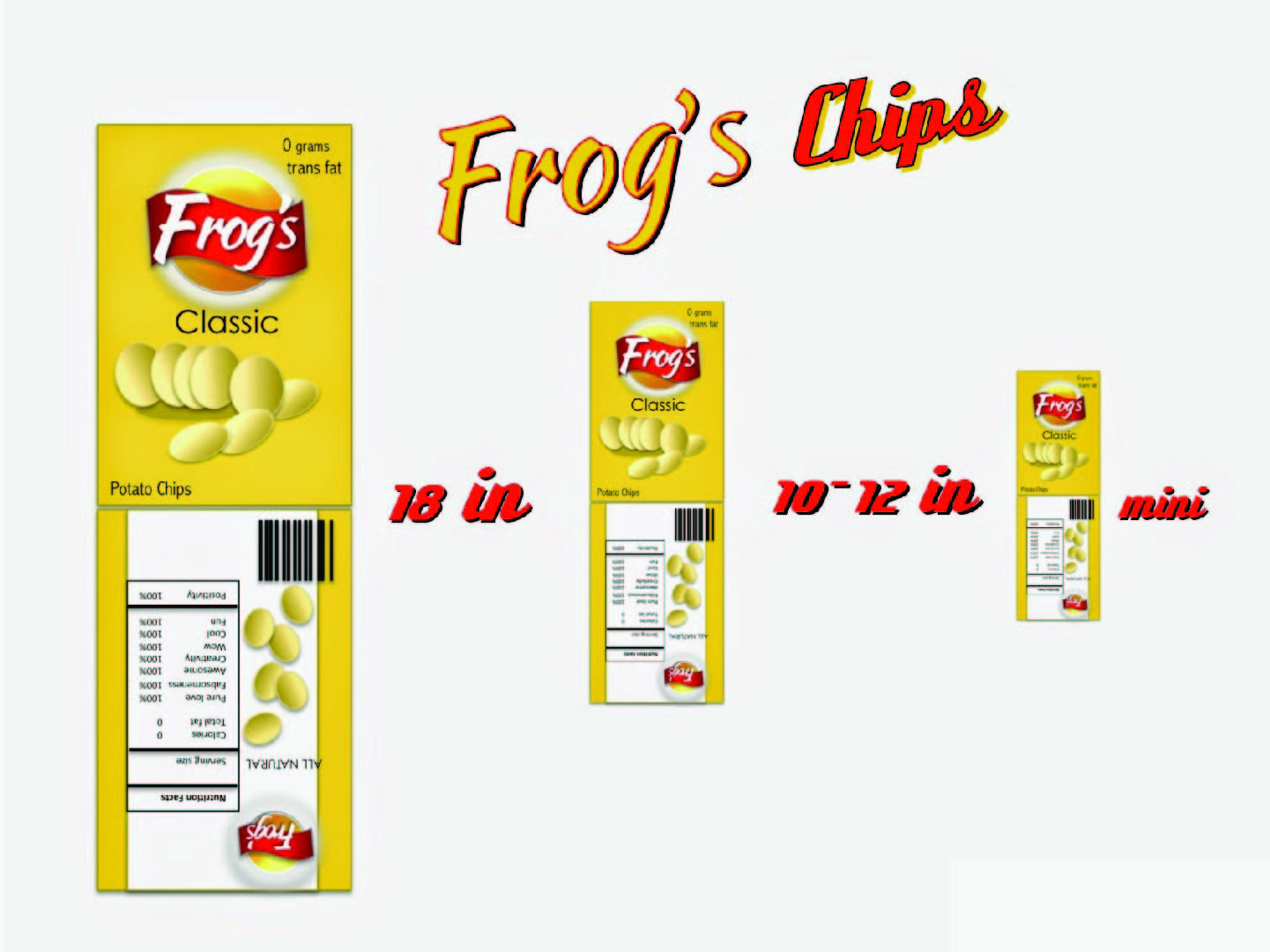 Chips My Froggy Stuff Printables