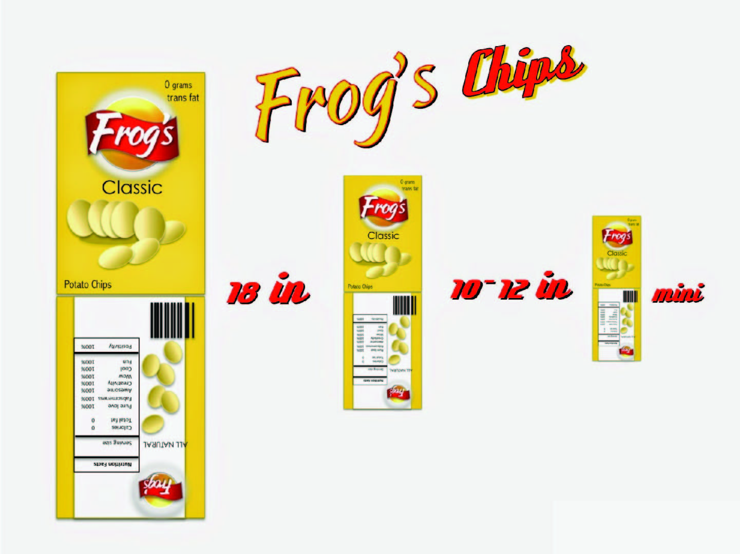 https://www.printablee.com/postpic/2012/02/chips-my-froggy-stuff-printables_188500.jpg