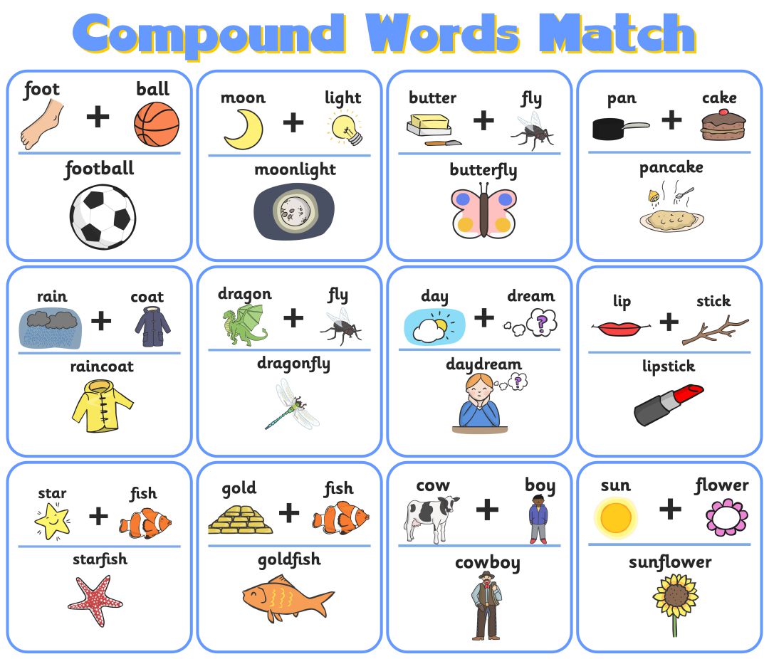 Compound Words Cards