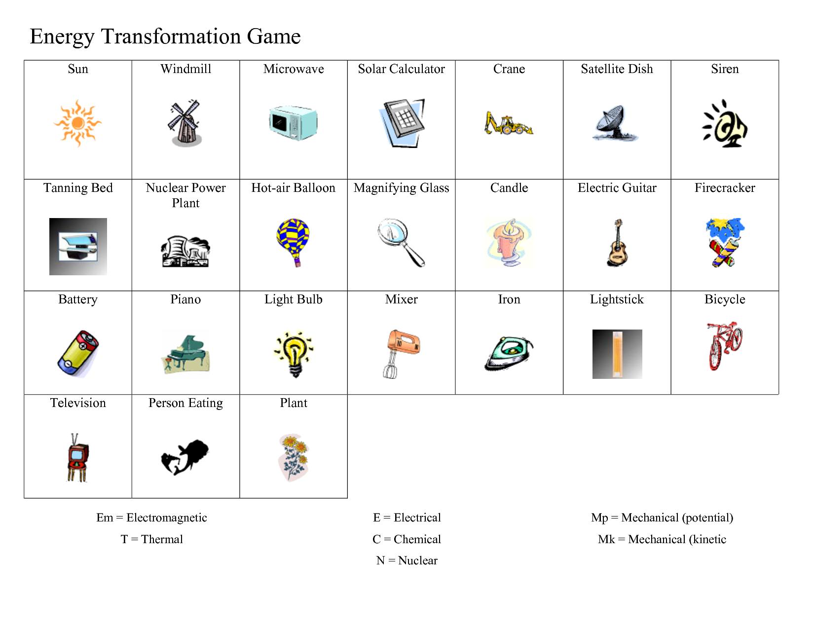 external image energy-transformation-worksheets_293415.png