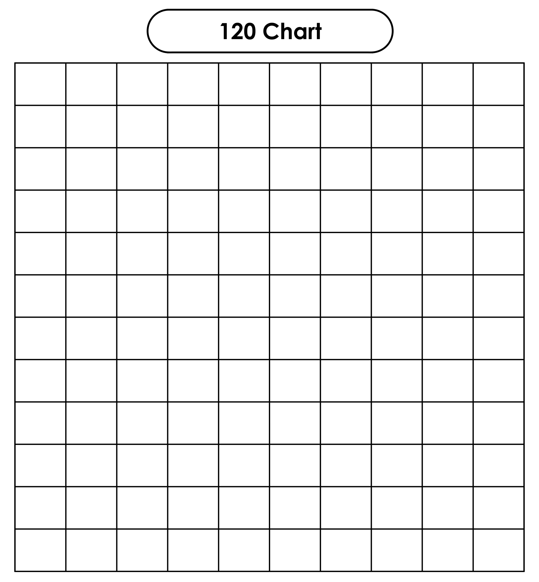 Printable Blank 120 Chart