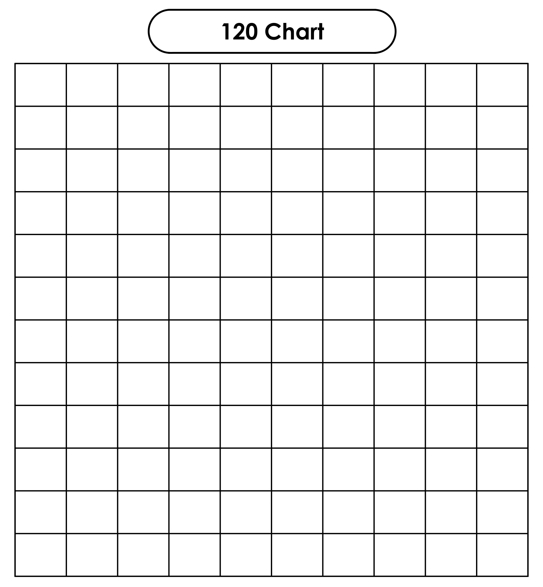 10 Best Printable Blank 120 Chart