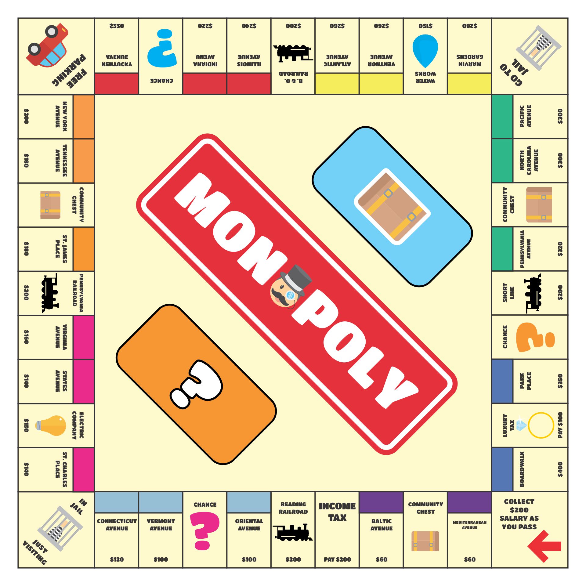 Printable Monopoly Board Game