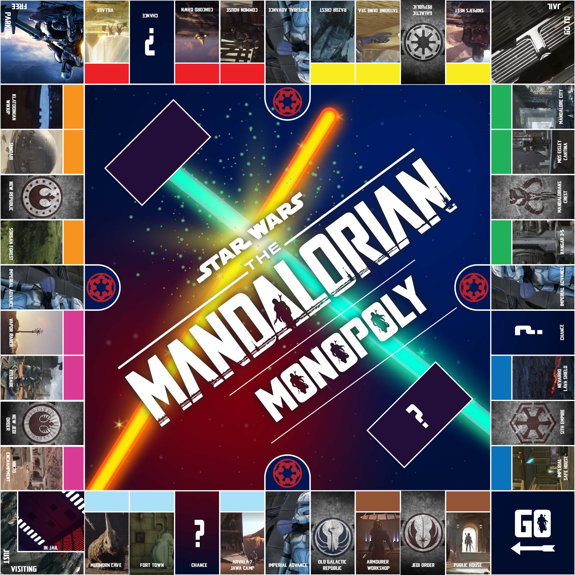 printable monopoly board template printable monopoly board template