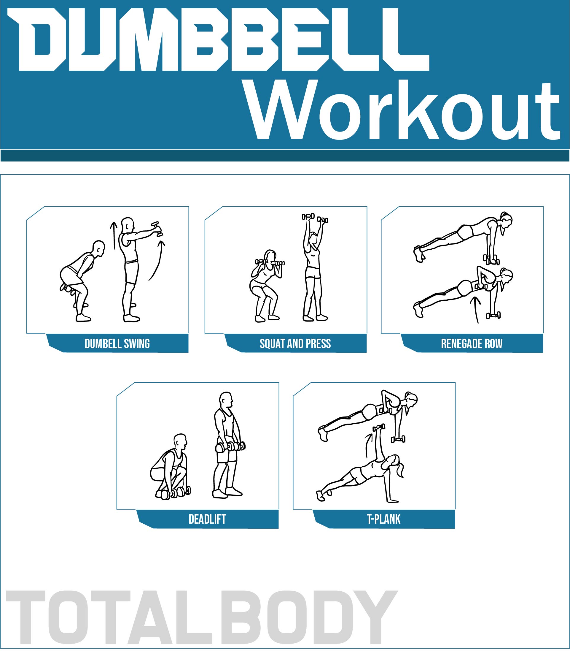 PowerBlock Dumbbell Workout Poster Pack