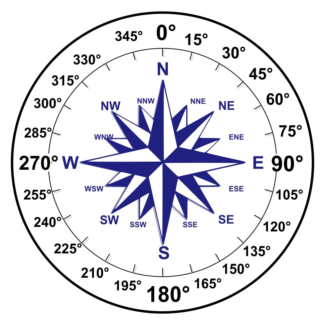 6 Best Images Of Printable Compass Degrees Printable 360 Degree ...