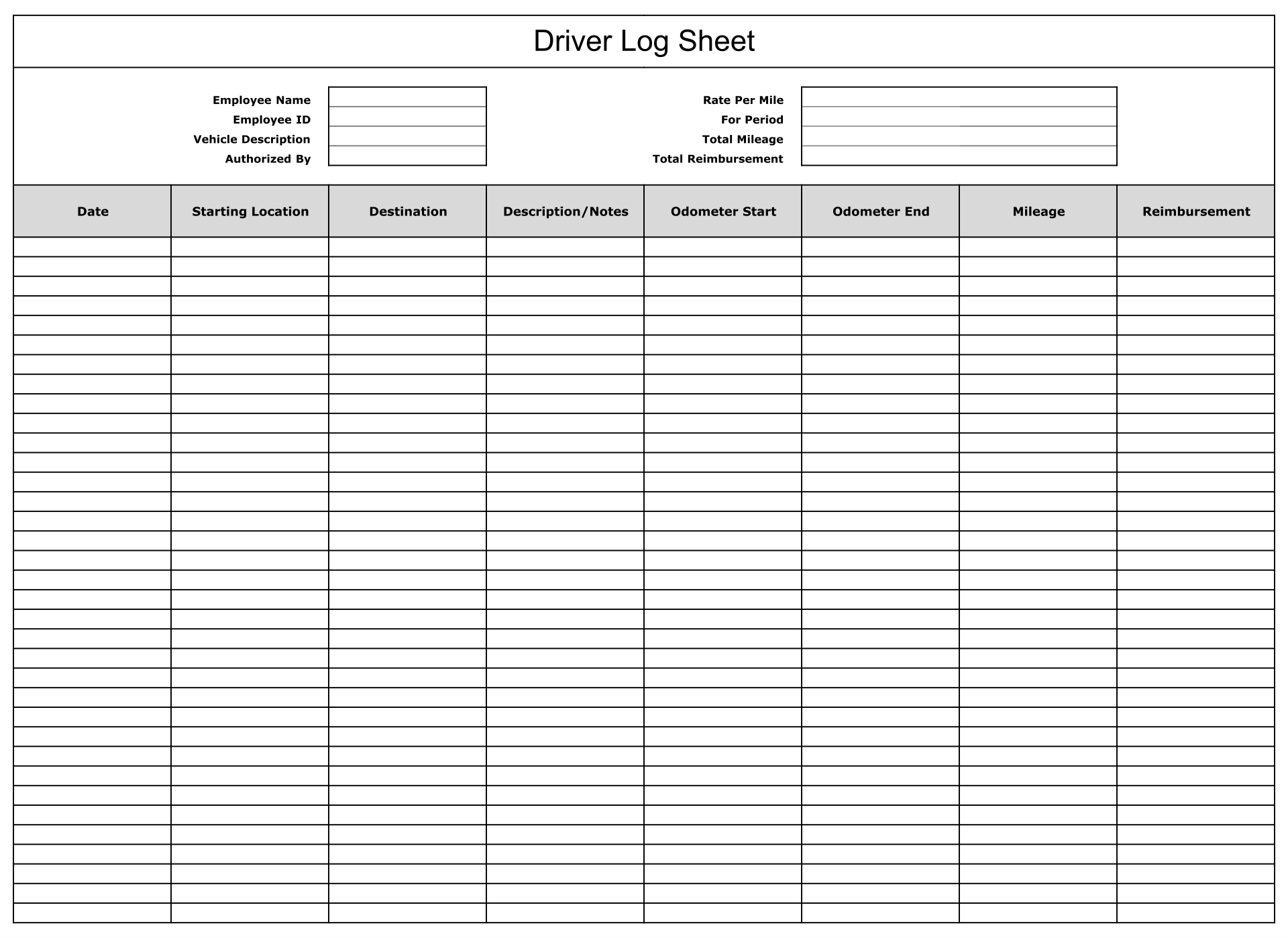 car trip sheet format