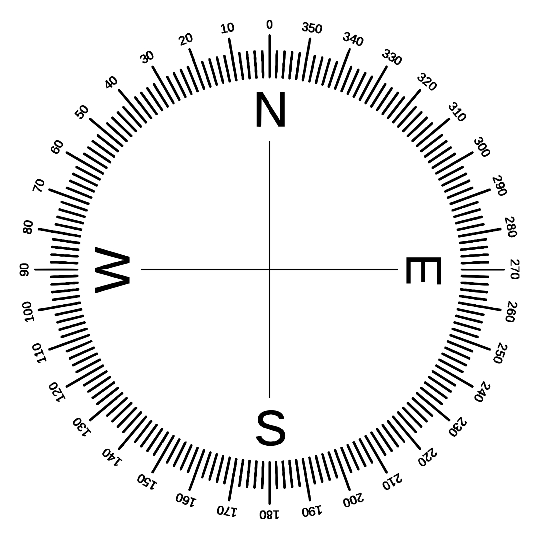 Compass Rose Vector With Eight Wind Directions And 360 Degree