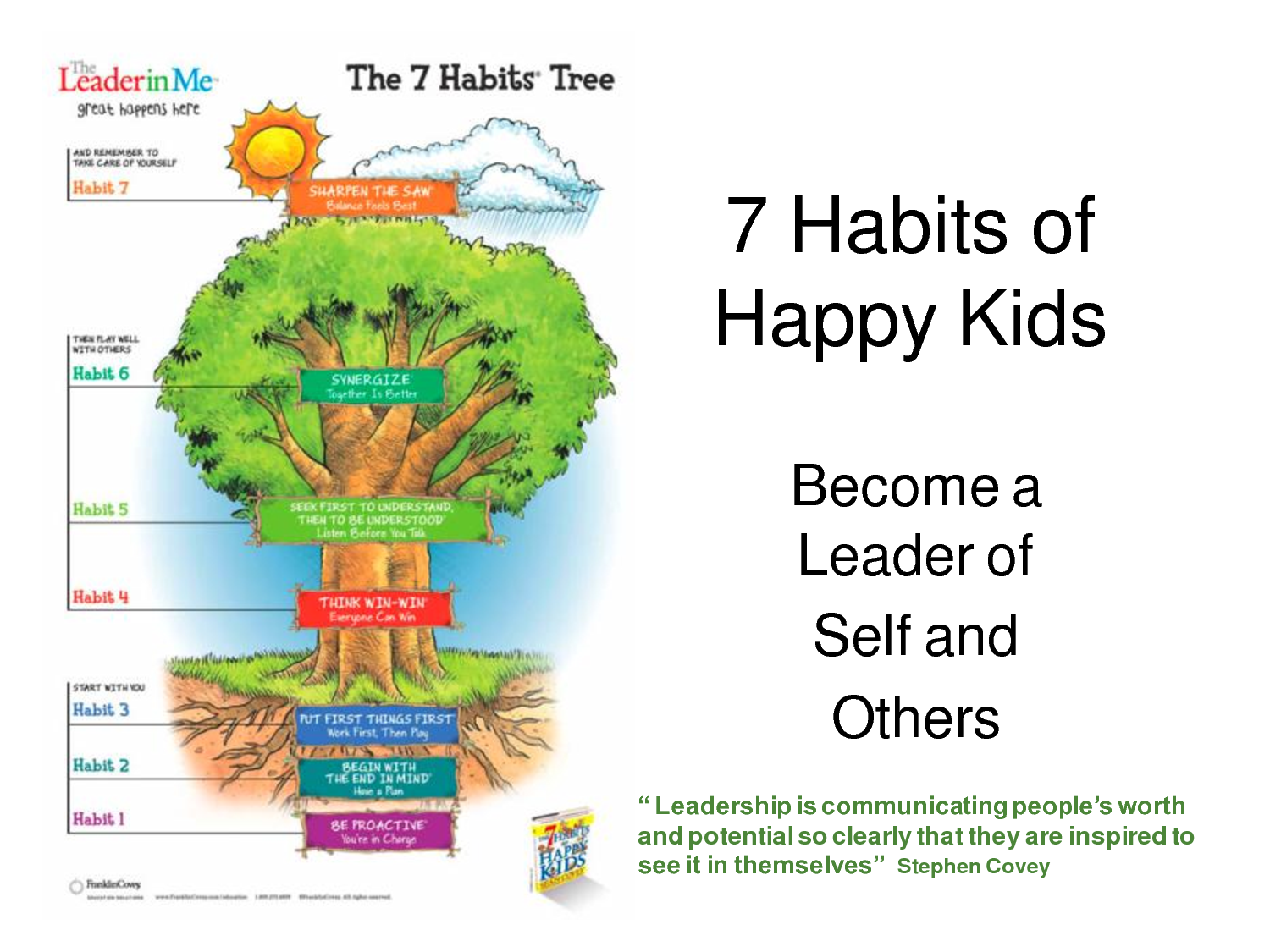 The 7 Habits of Happy Kids Com