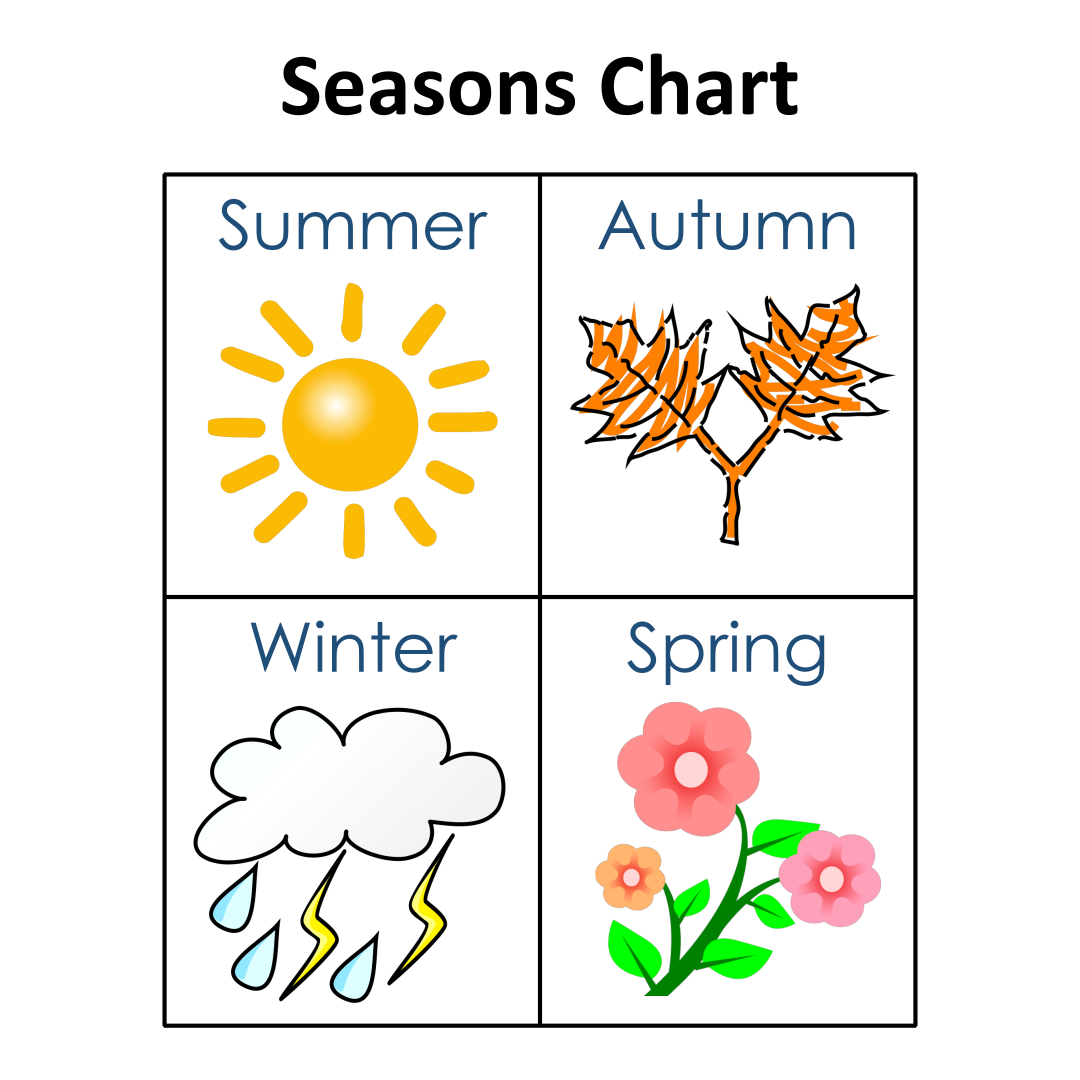 10 best season and weather free printables printablee com