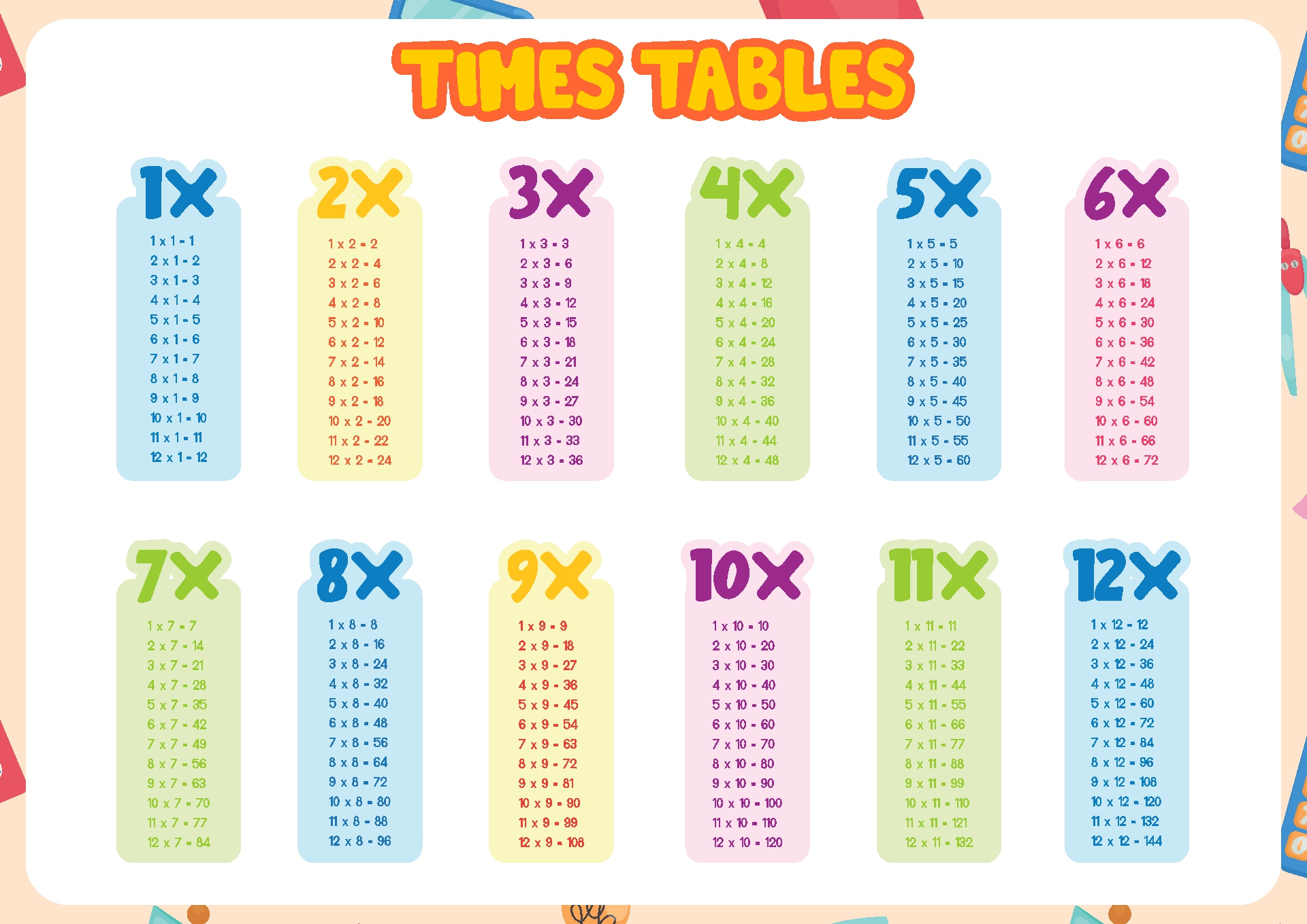 multiplication-chart-up-to-20