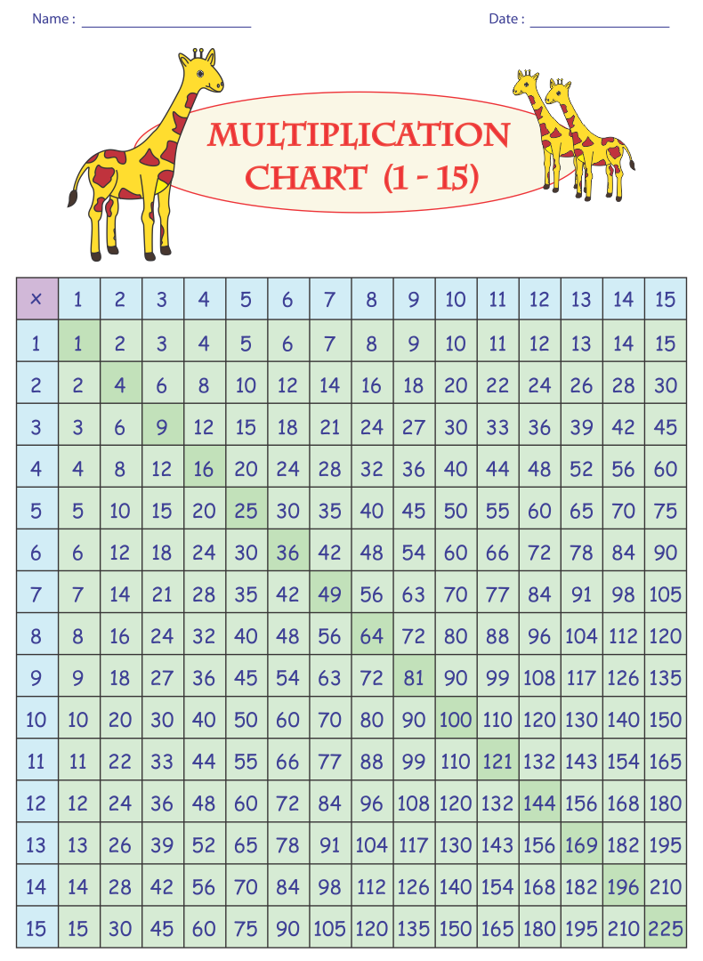 10 Best Free Printable Multiplication Chart 1-20 - printablee.com