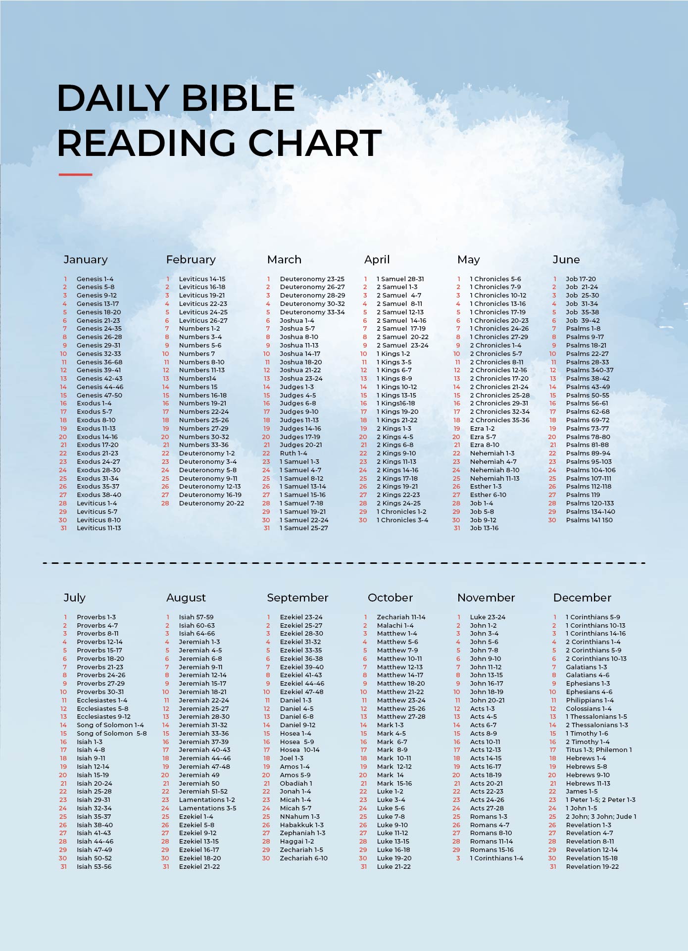 Printable Bible Reading Charts