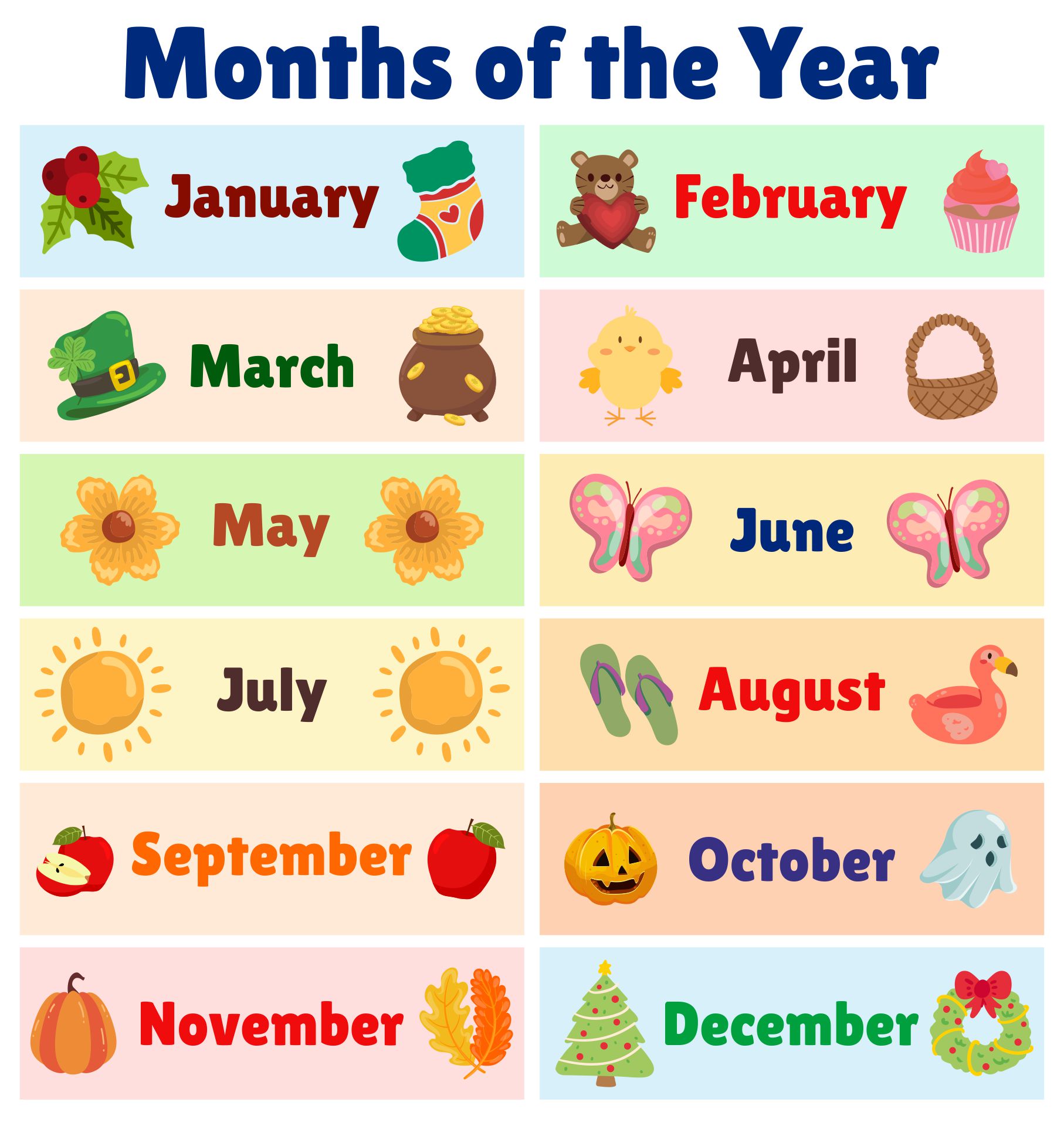 Months of the Year Chart