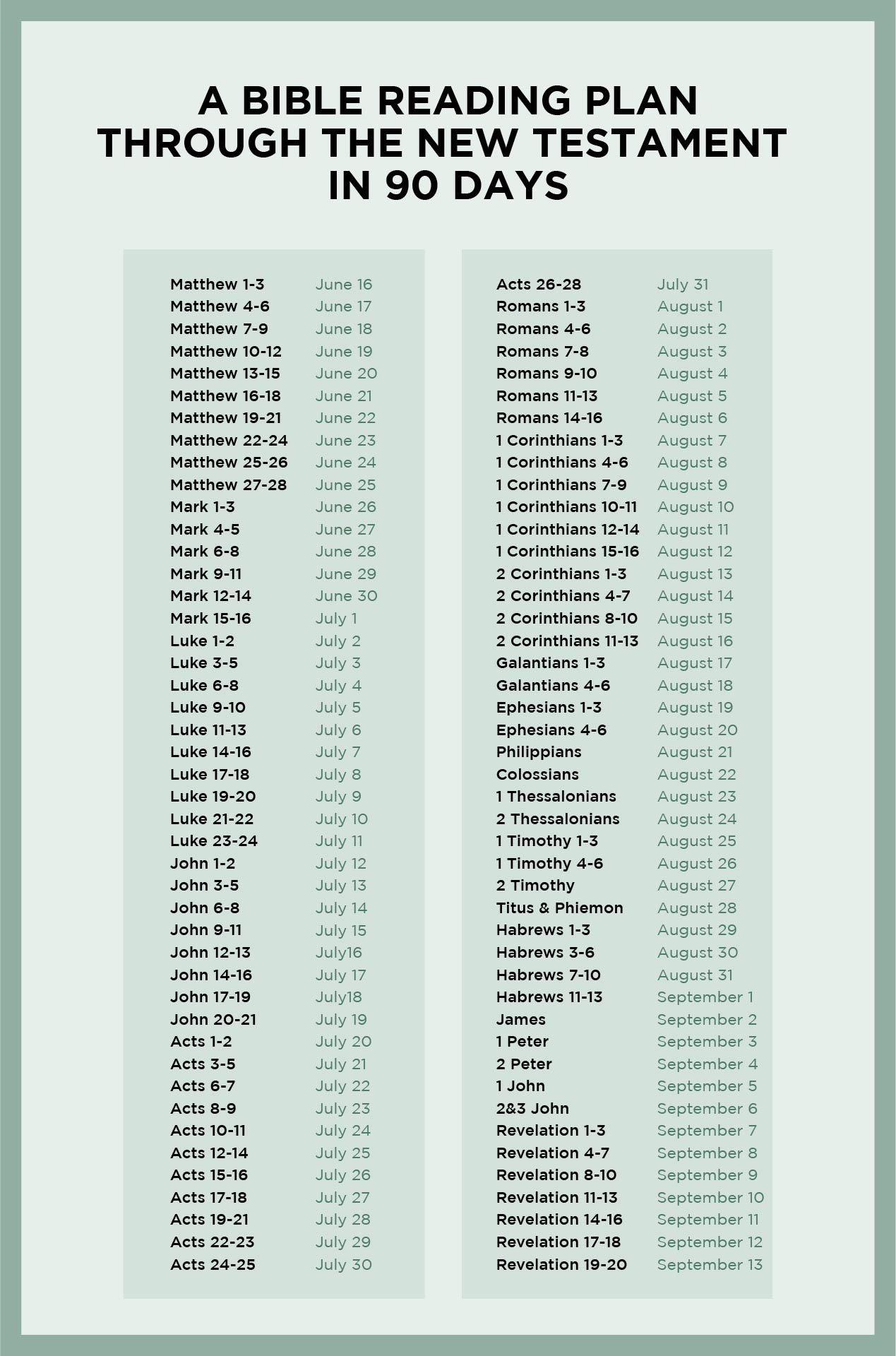 printable daily bible reading plans