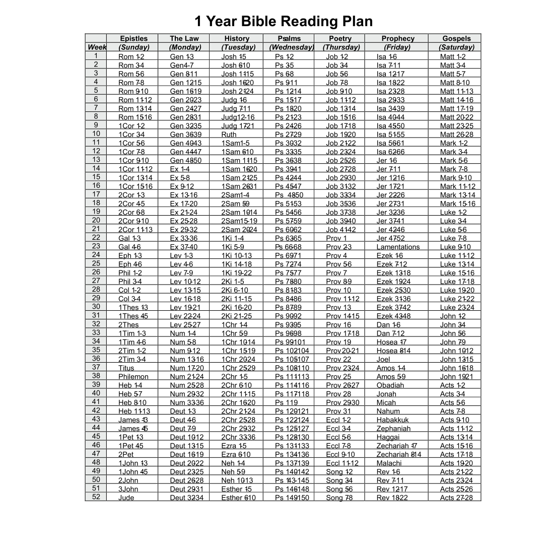 Free Printable Bible Reading Plan One Year