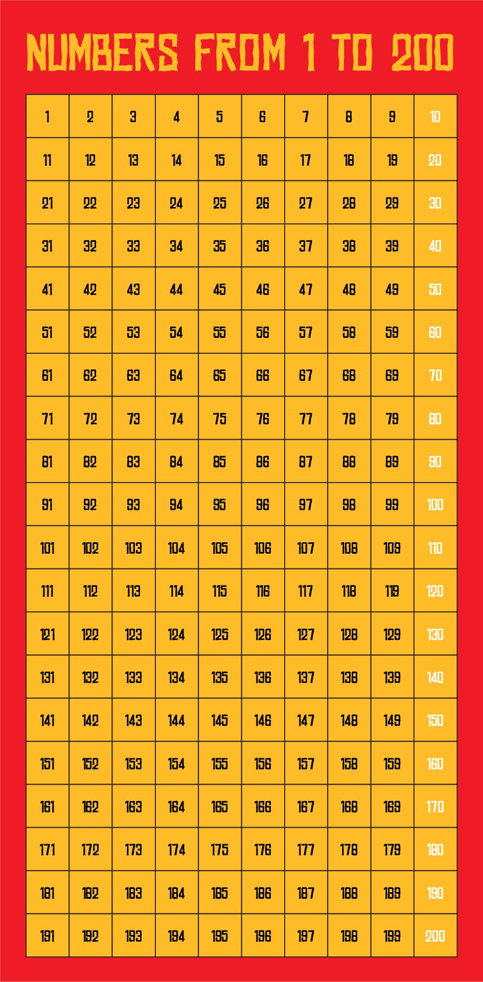 Printable Number Grid to 500