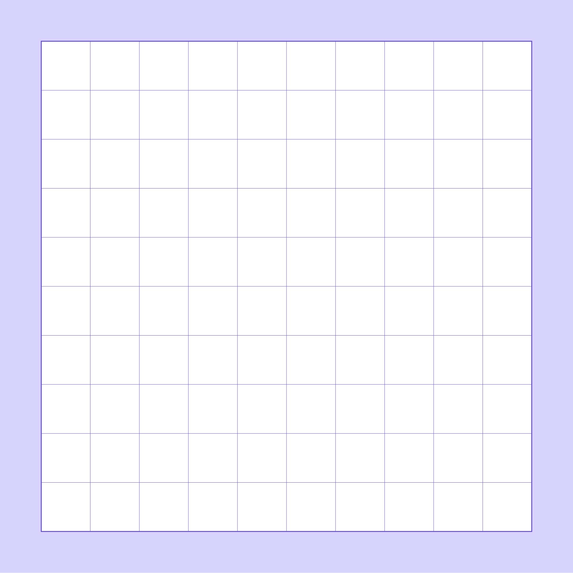 Blank Chart Templates