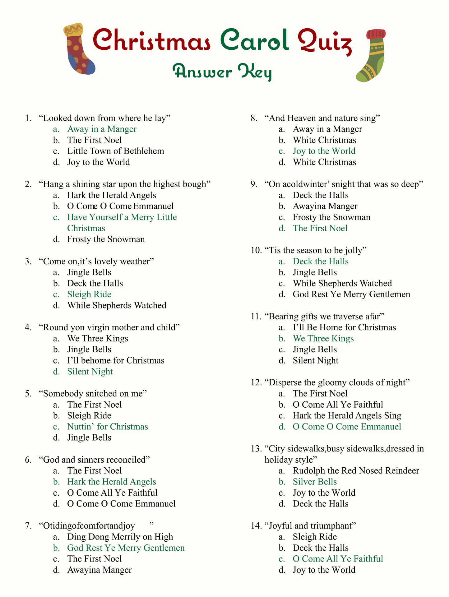 Name That Tune Trivia 10 Free PDF Printables Printablee