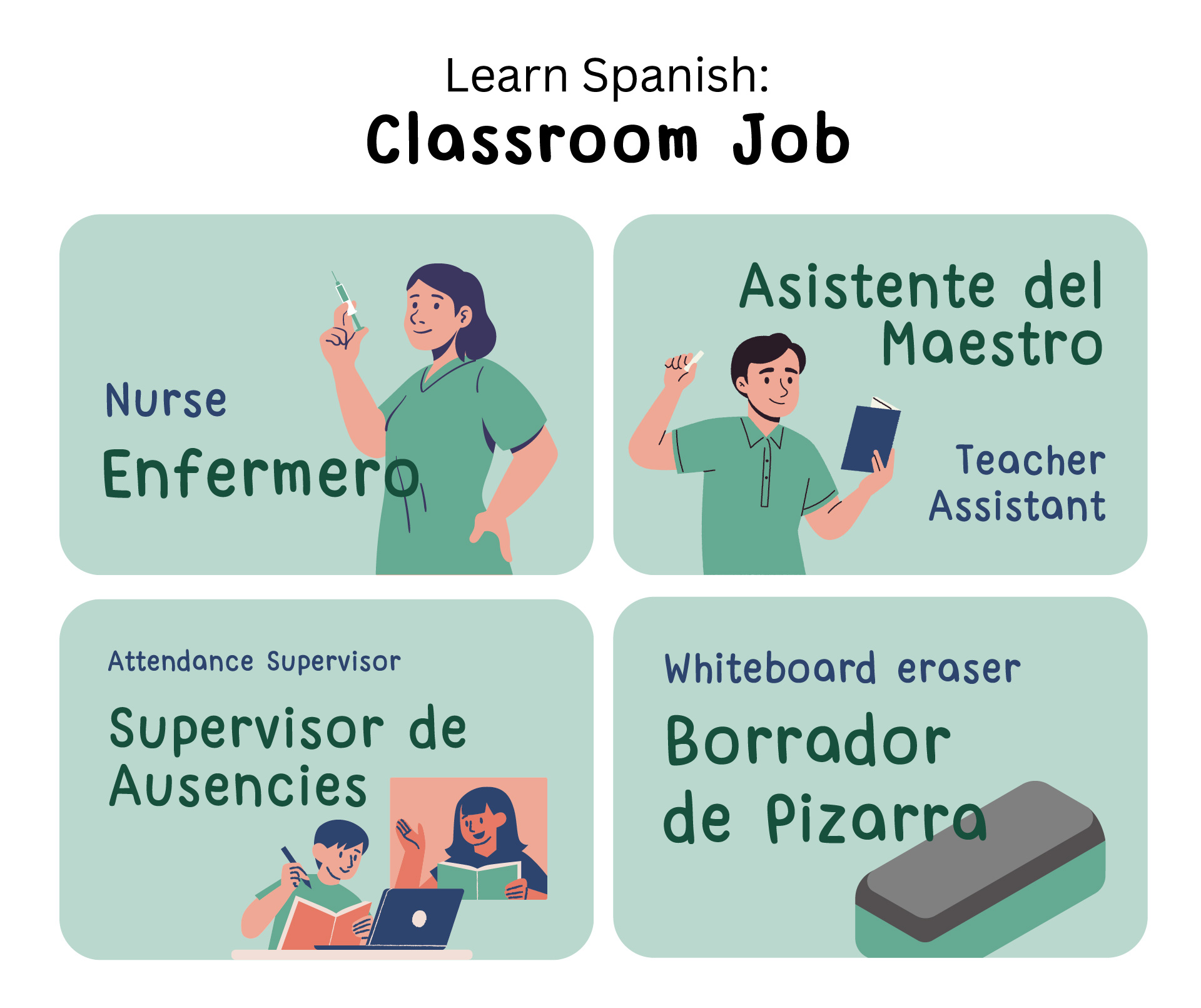Dual-Language Classroom Job Labels