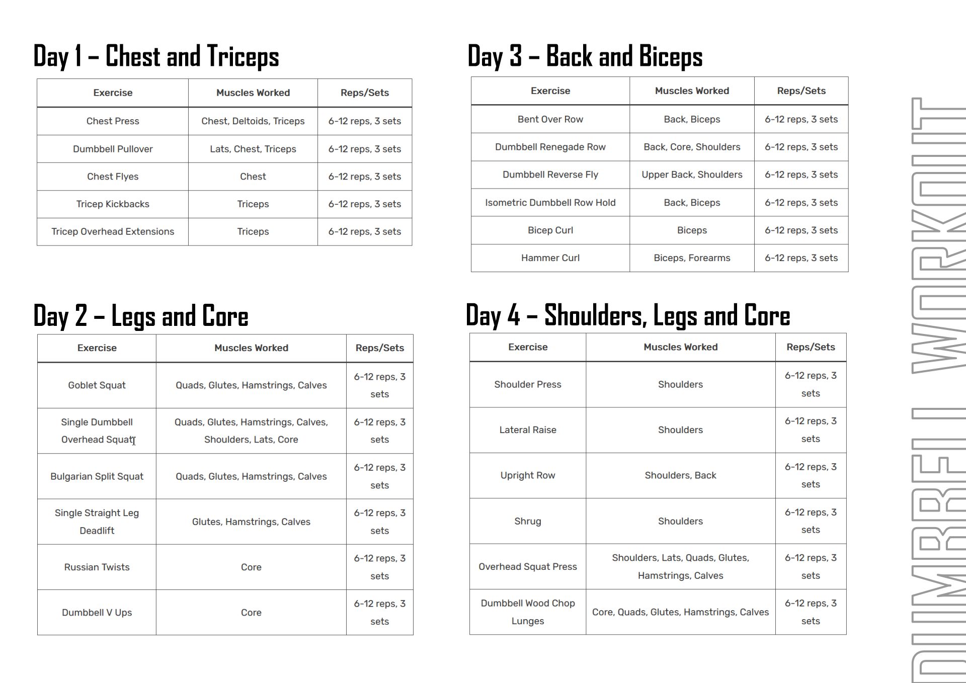 Dumbbell Exercises Chart Printable