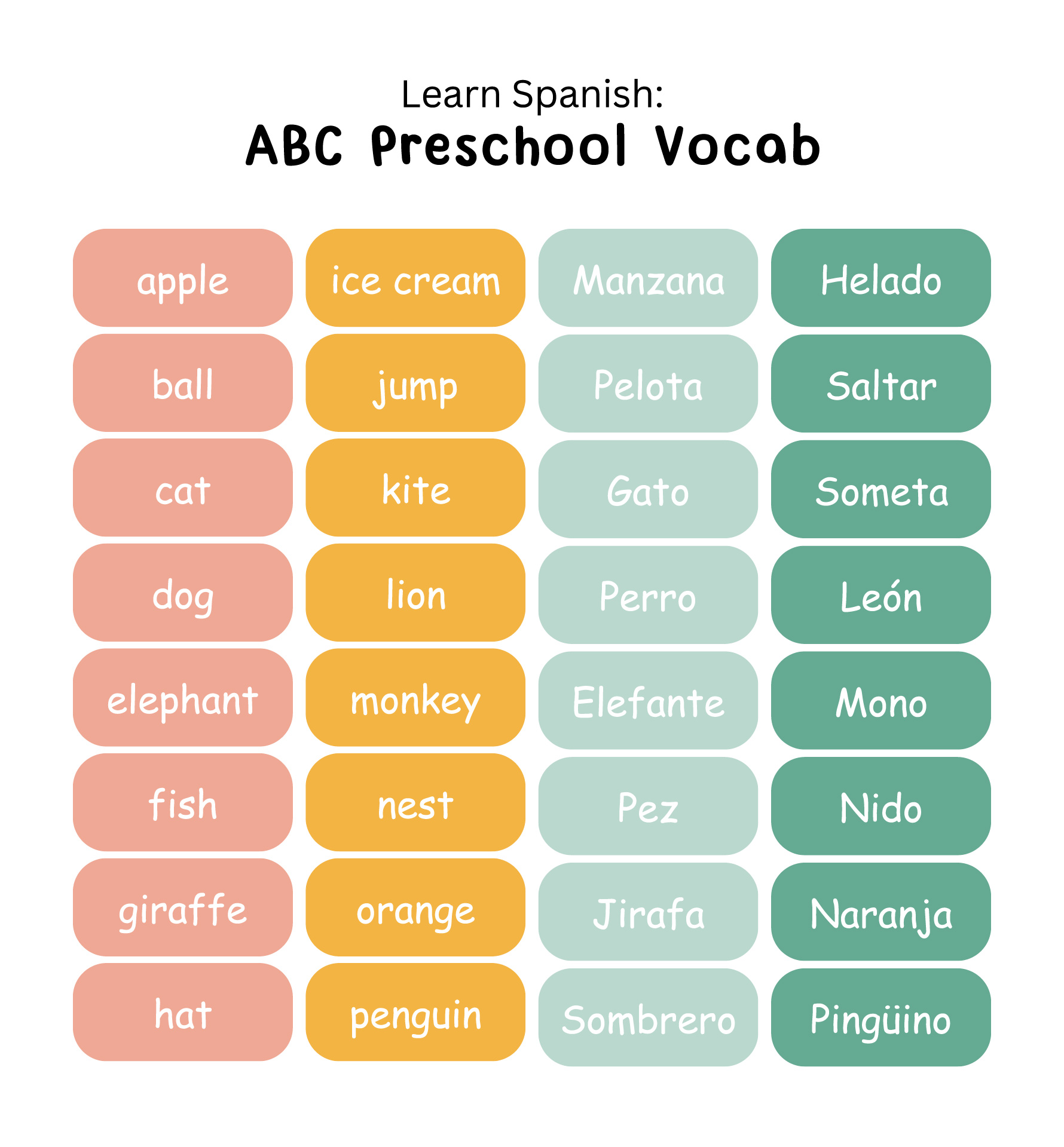 Preschool Classroom Labels Spanish & English