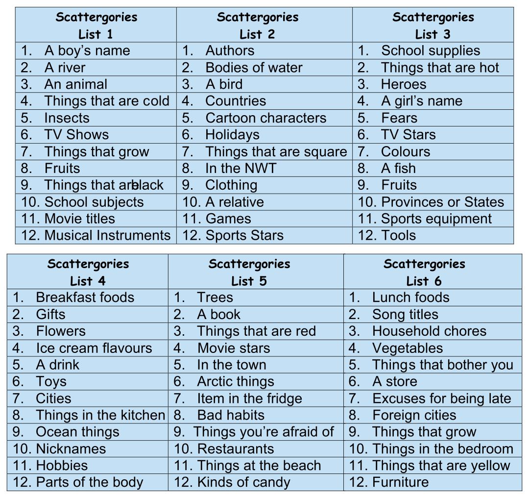 10 Best Printable Scattergories Categories List PDF for Free at Printablee