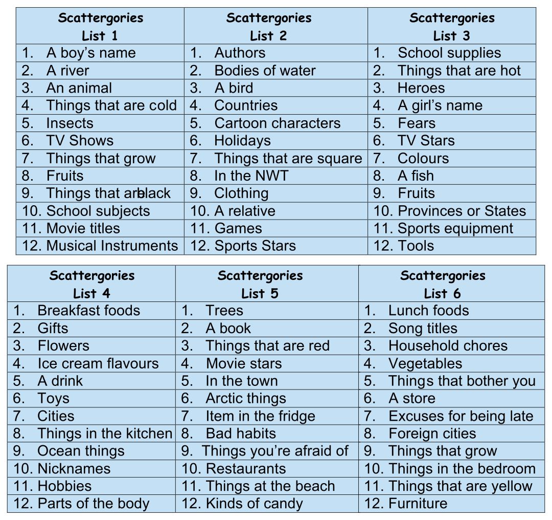 christmas scattergories categories