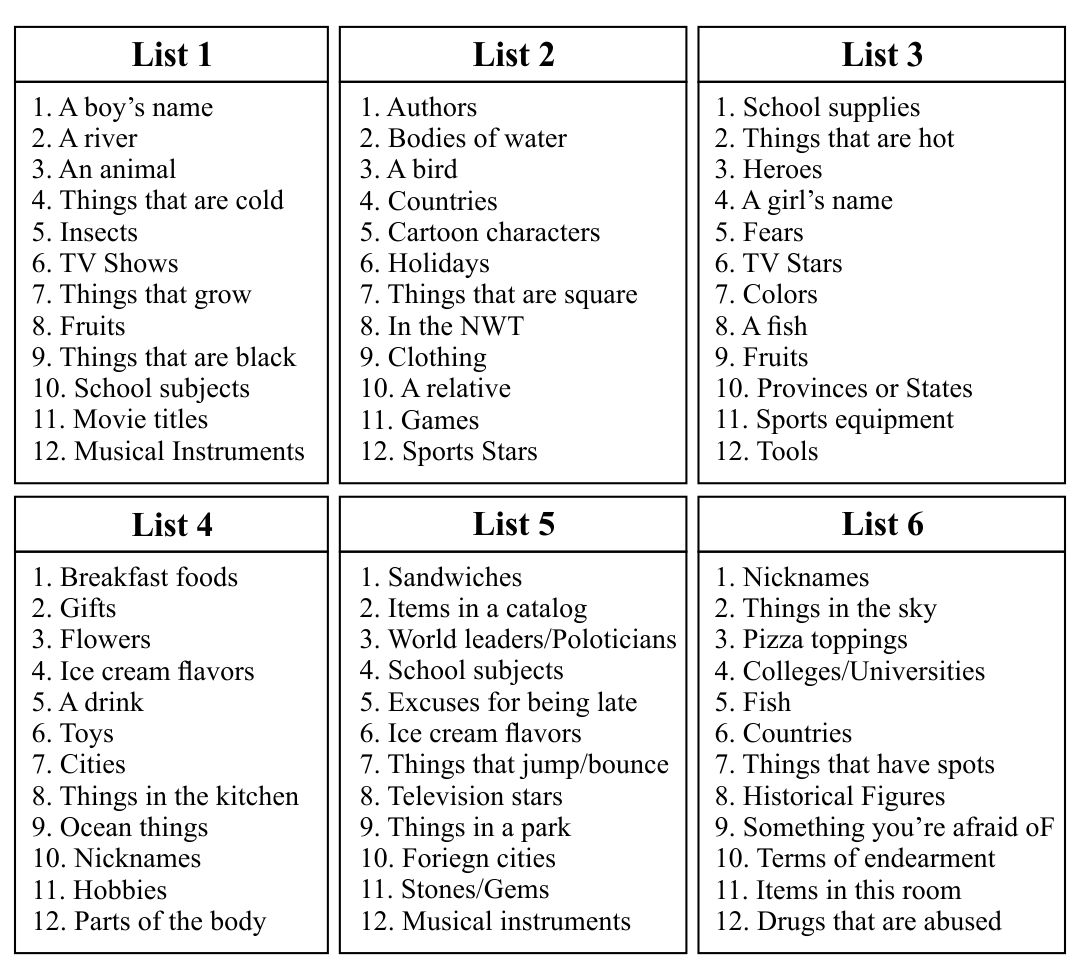printable scattergories list 1 printable scattergories list 1
