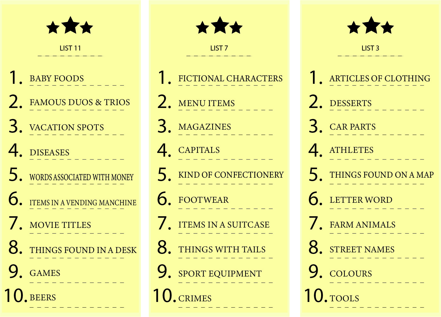 10 Best Printable Scattergories Categories List - printablee.com