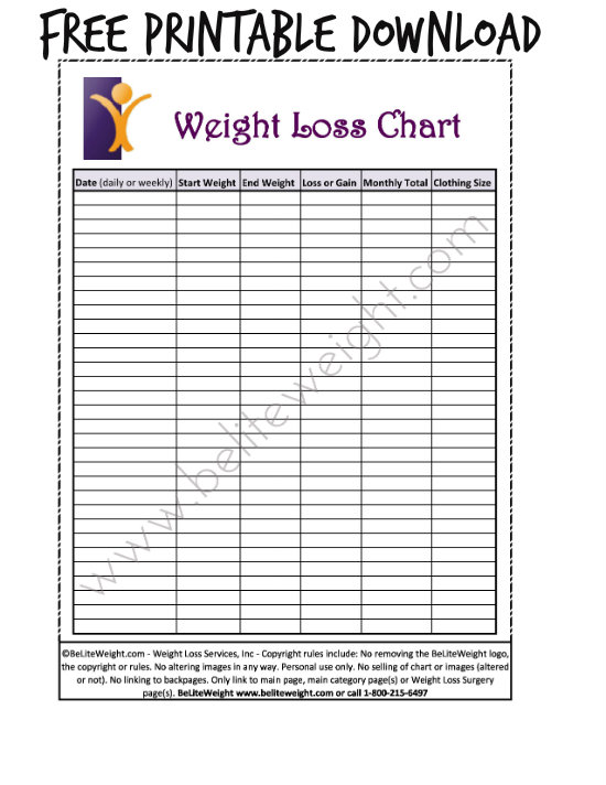 Weight Loss Chart Template from www.printablee.com