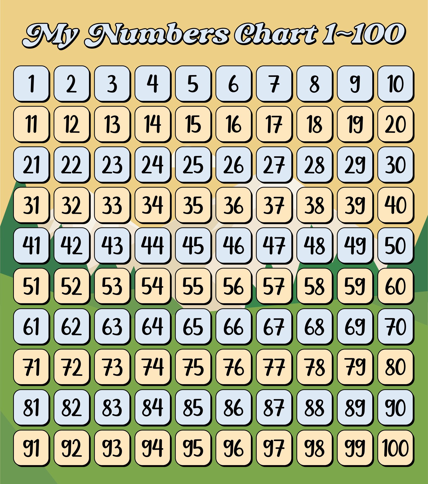10 Best Printable Numbers From 1 100 Printablee Com