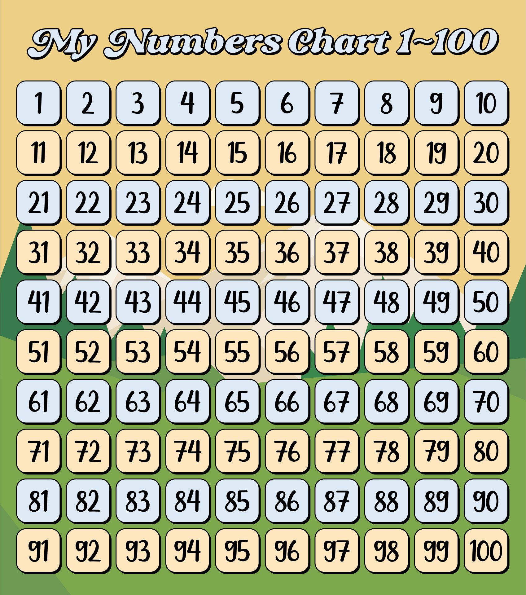 10 best printable numbers from 1 100 printablee com